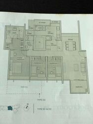 The Chuan (D19), Condominium #619425161